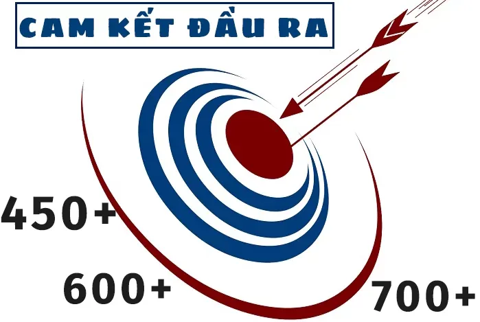 Cam kết đầu ra TOEIC scores với mục tiêu 450+, 600+, và 700+