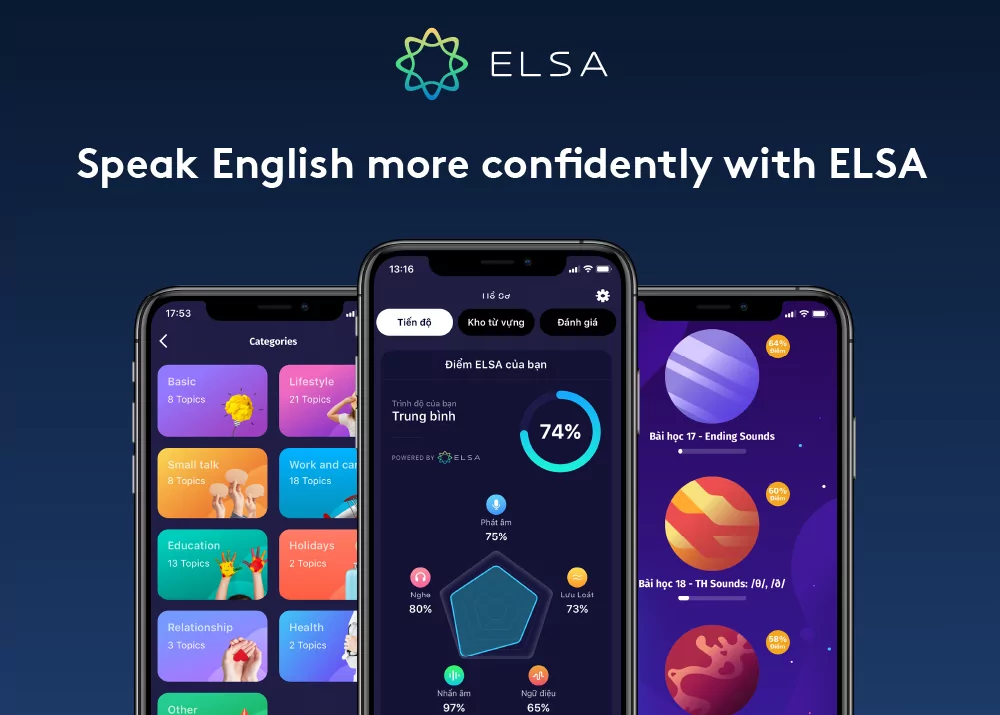 App học từ vựng TOEIC Speaking
