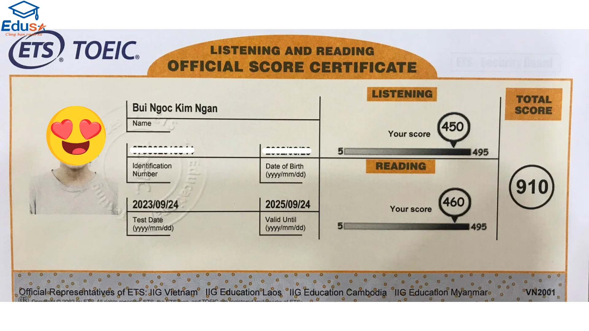 Bảng điểm TOEIC