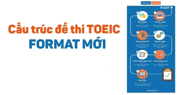 Giải đề thi TOEIC