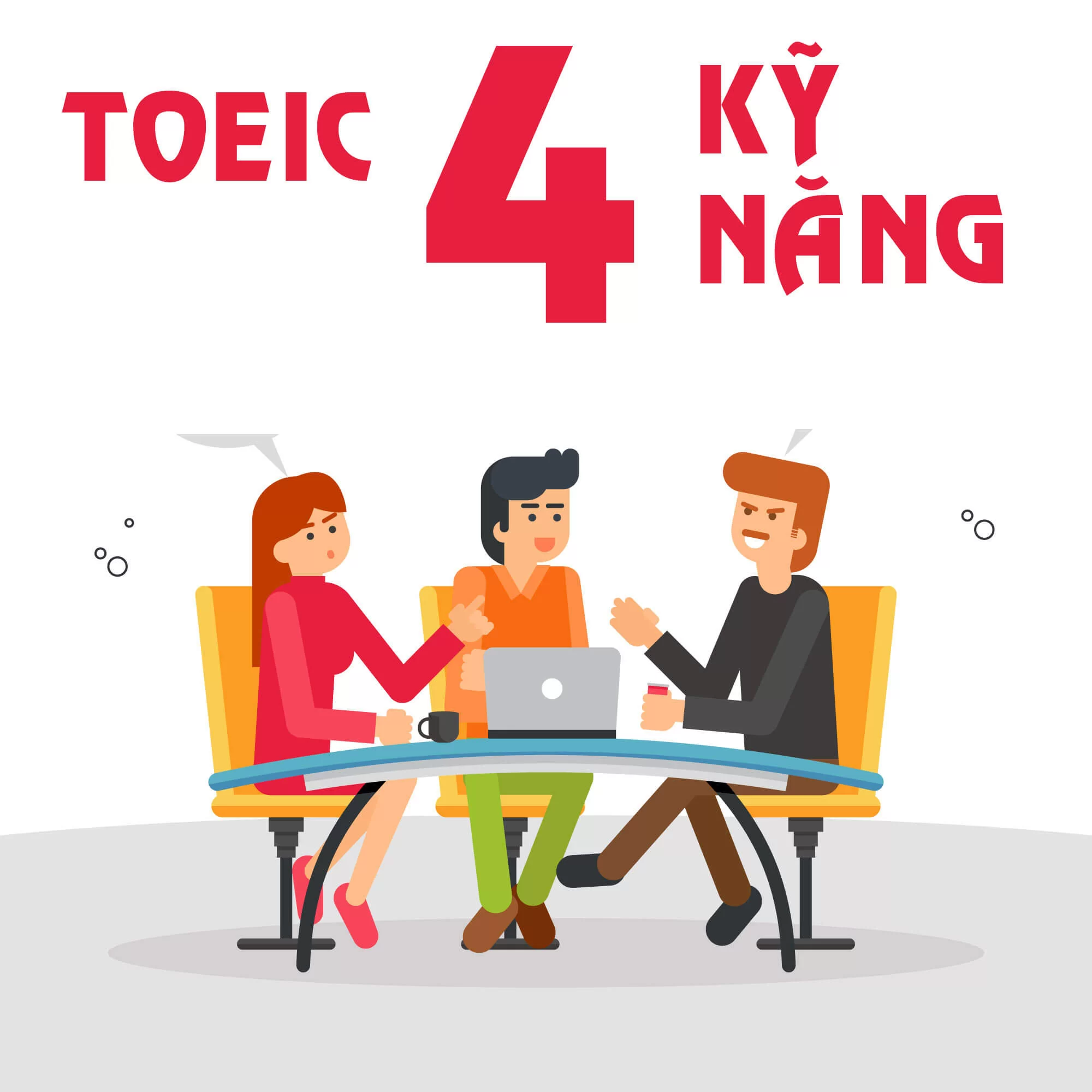 Tự học TOEIC 4 kỹ năng cấp tốc