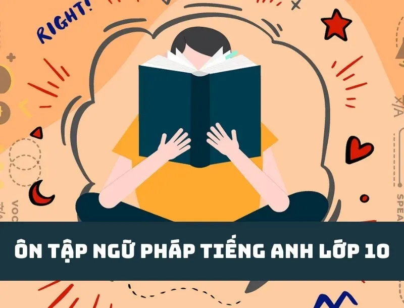 Ngữ pháp Tiếng Anh lớp 10