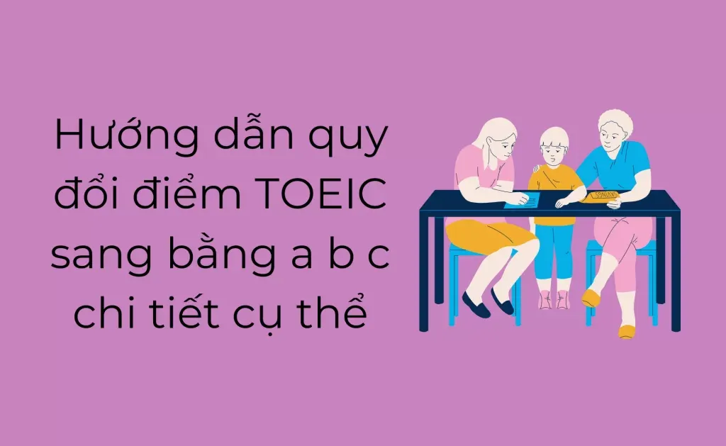 Quy đổi điểm TOEIC sang bằng A B C