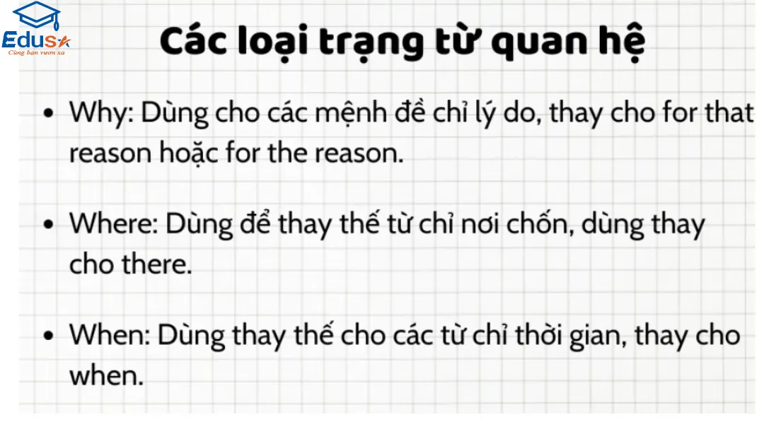 Các loai từ dùng trong mệnh đề quan hệ