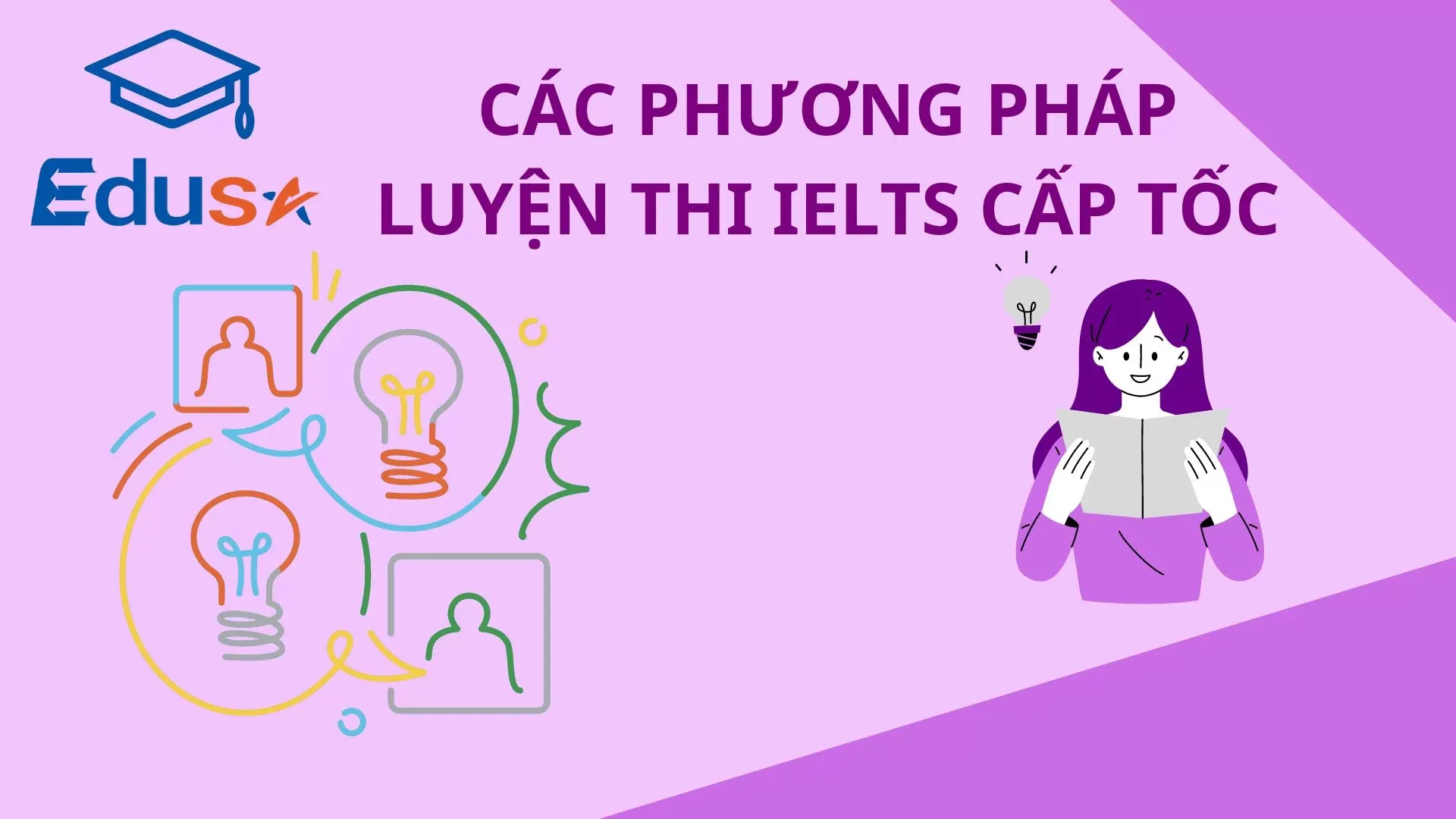 Luyện thi IELTS cấp tốc