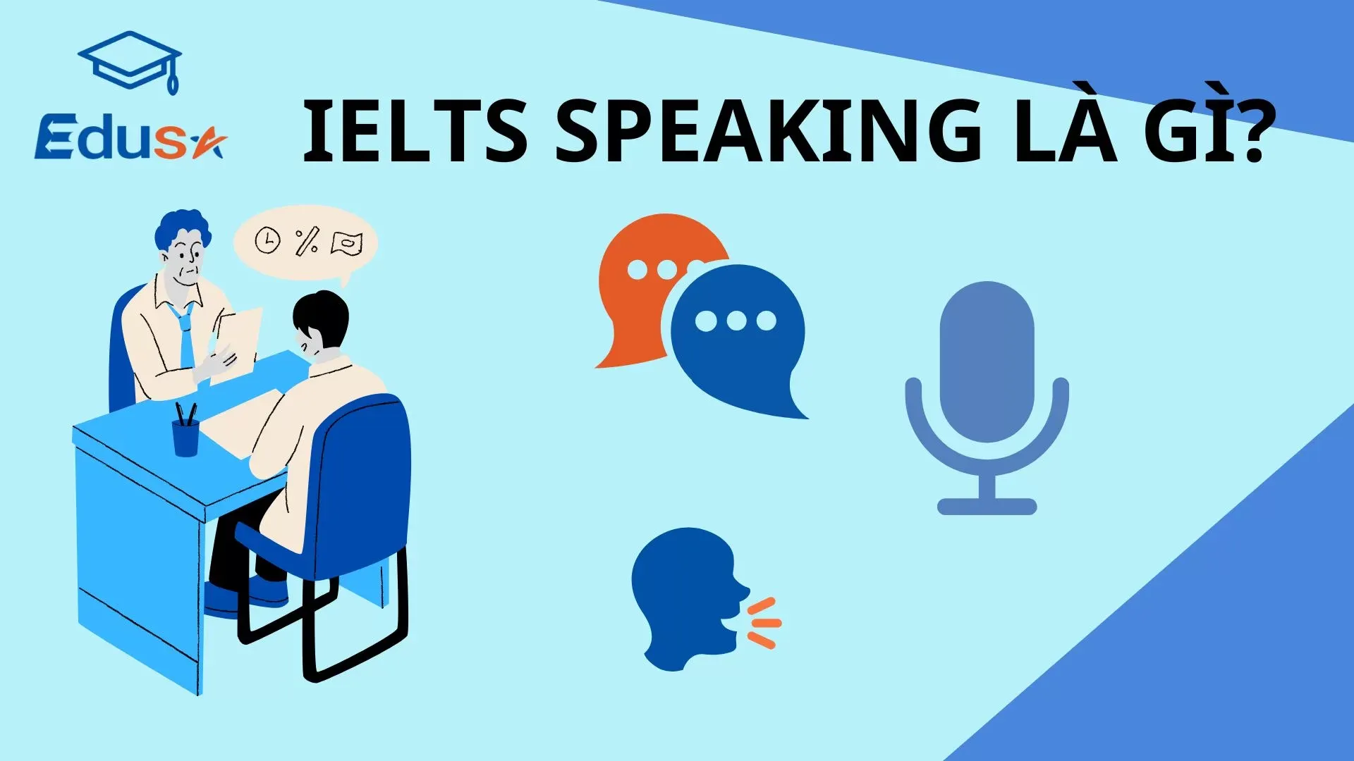 IELTS Speaking là gì 