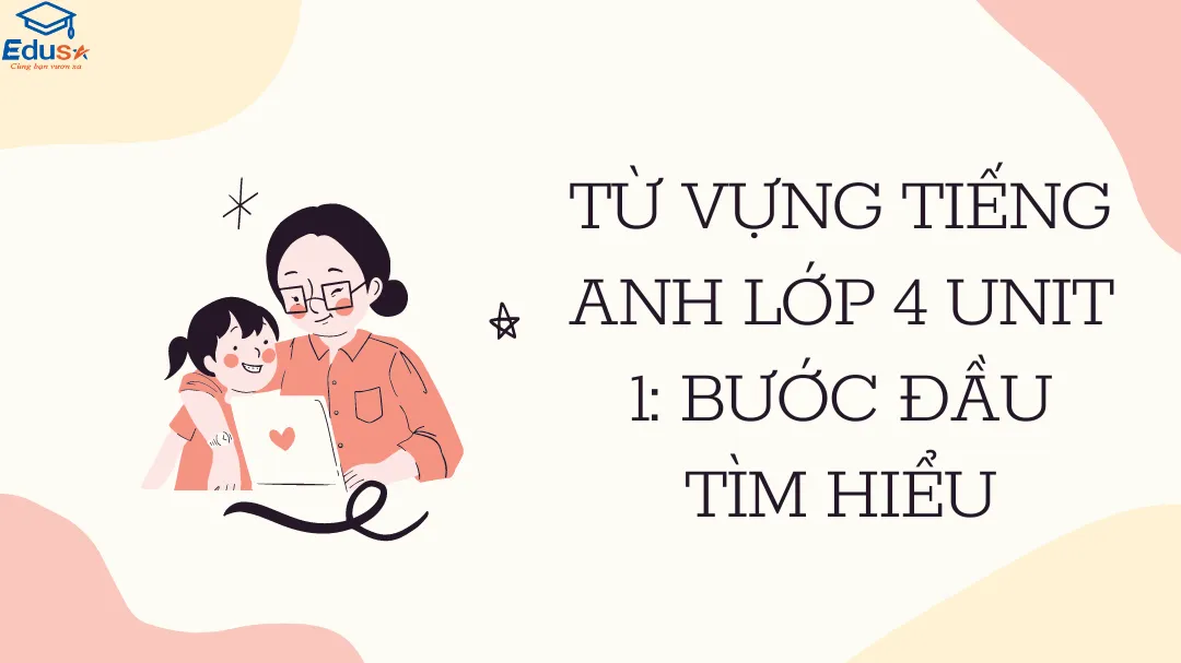 Từ Vựng Tiếng Anh Lớp 4 Unit 1: Bước Đầu Tìm Hiểu