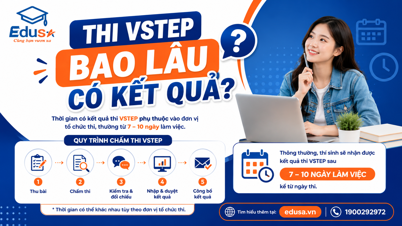 Minh họa cho bài Thi Vstep Bao Lau Ket Qua