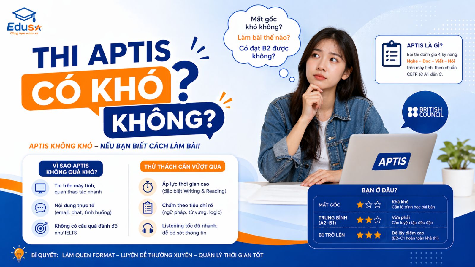 Hướng dẫn cách làm bài thi APTIS hiệu quả và lộ trình chinh phục mục tiêu B1 B2 tại trung tâm EDUSA.