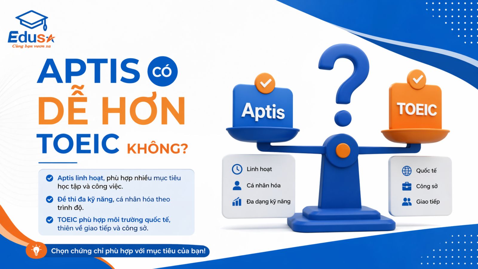 Bảng so sánh đặc điểm chứng chỉ APTIS và TOEIC giúp học viên lựa chọn kỳ thi phù hợp tại EDUSA.