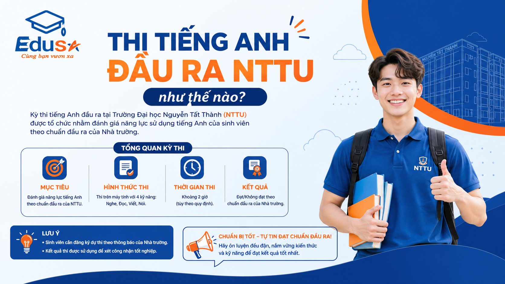 Thi Tiếng Anh Đầu Ra NTTU Như Thế Nào