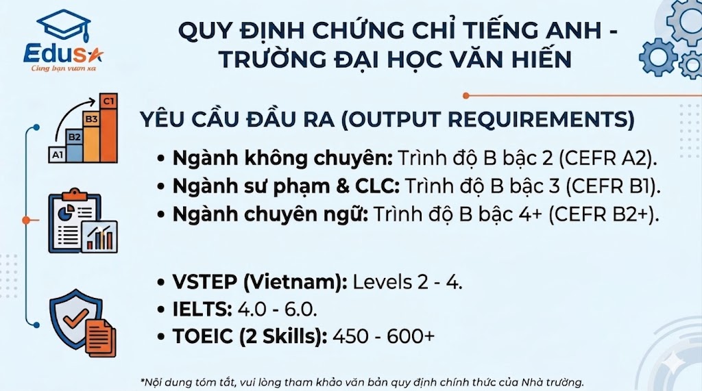 Minh họa 599437Da 09Aa 446C 939E C94211Abb307