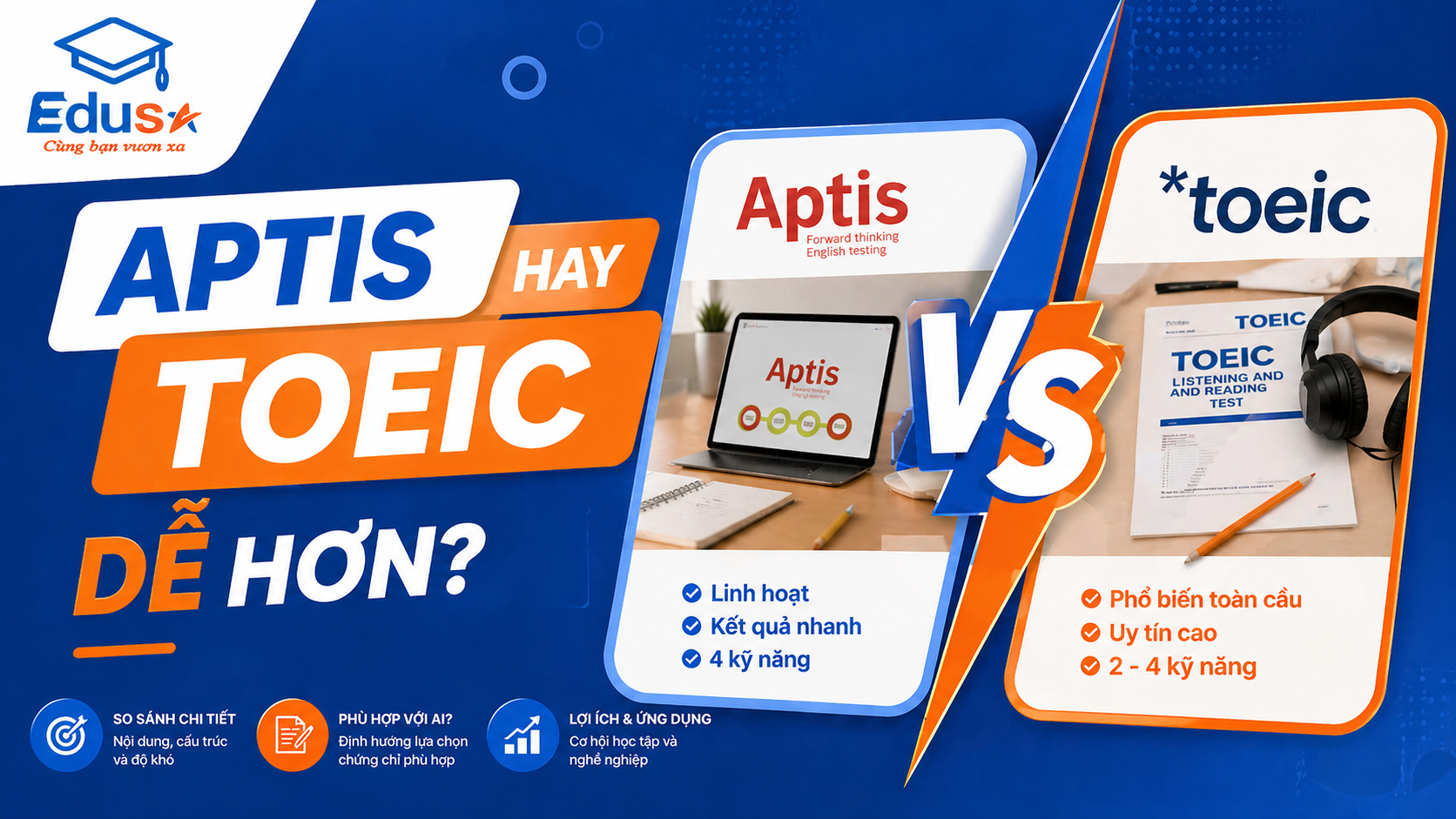 APTIS Hay TOEIC Dễ Hơn