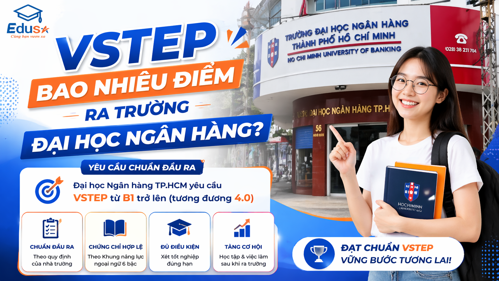 Minh họa Vstep Bao Nhieu Diem Truong Dai Hoc Ngan Hang