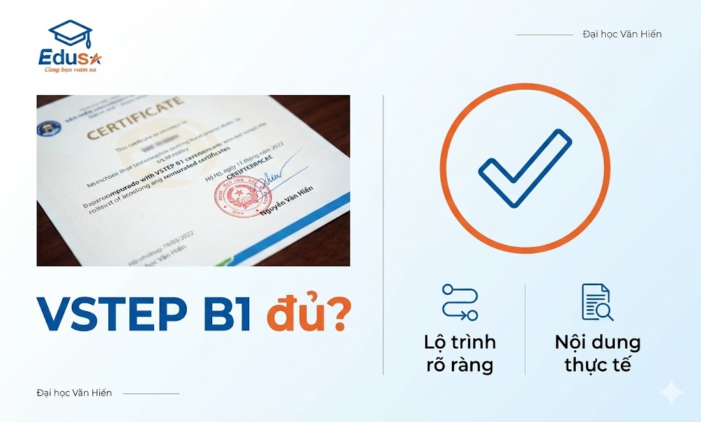 Minh họa Anh Viber 2026 978