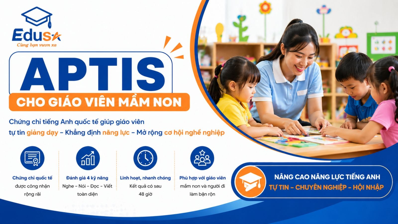 APTIS Cho Giáo Viên Mầm Non