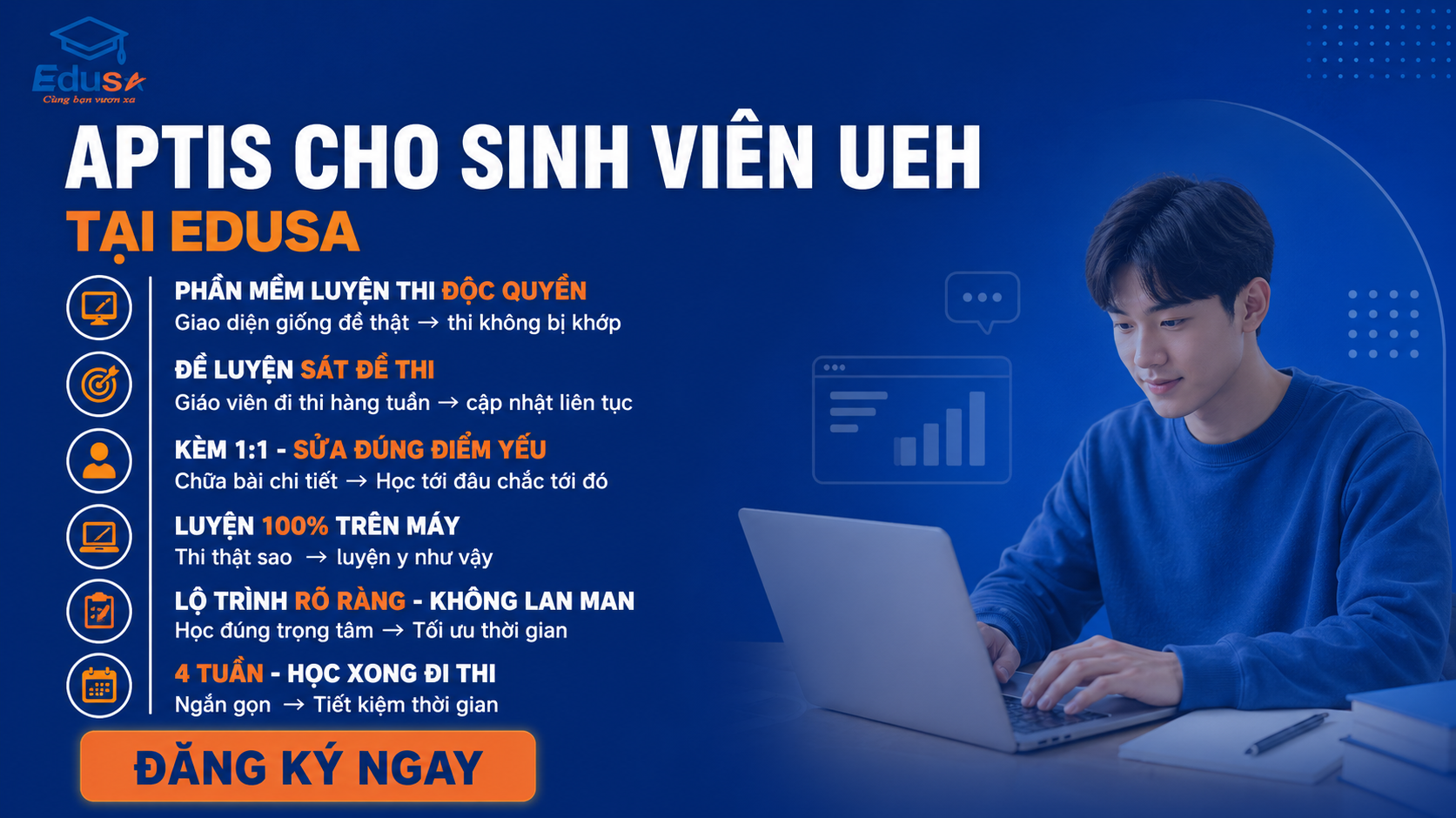 APTIS Cho Sinh Viên UEH