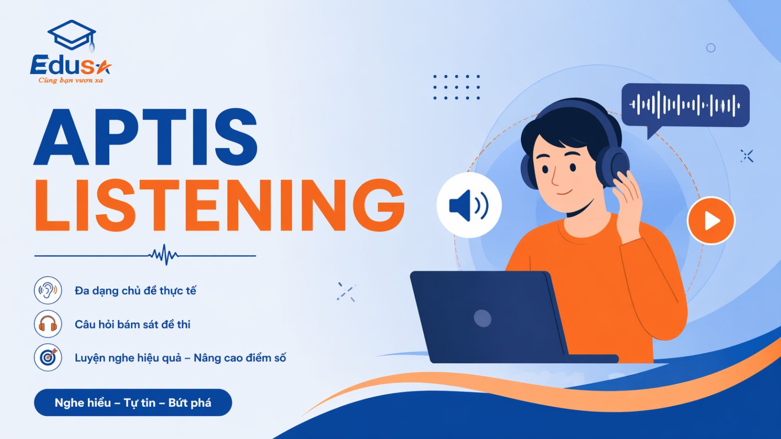APTIS LISTENING
