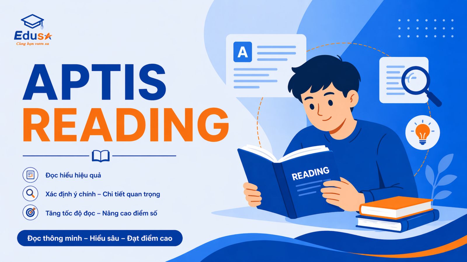 aptis reading là gì cấu trúc bài thi đọc hiểu aptis