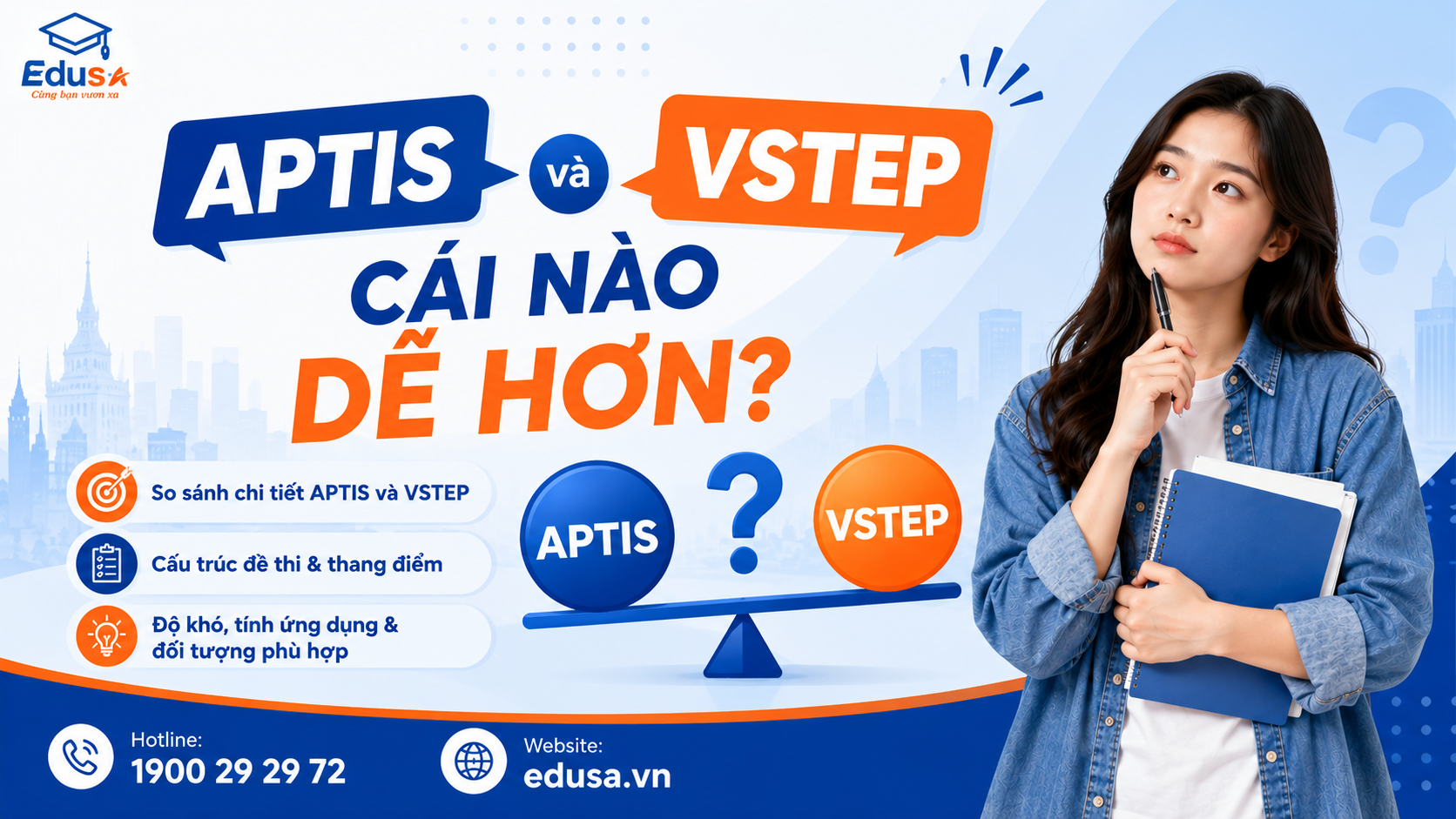 Minh họa Aptis Vstep Cai Nao Hon