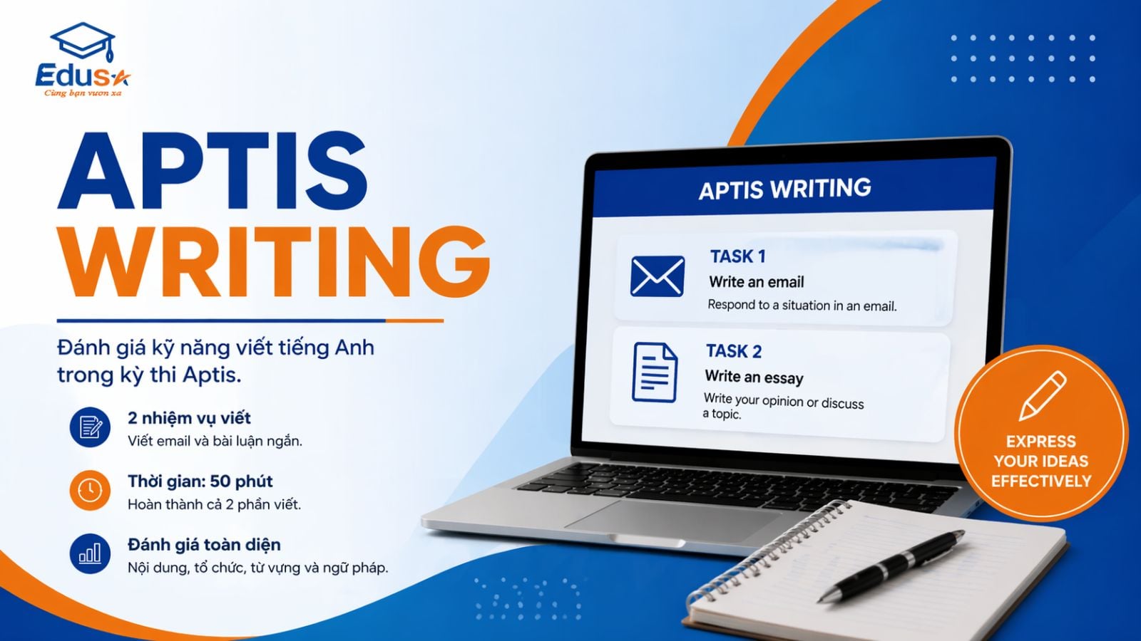 APTIS WRITING