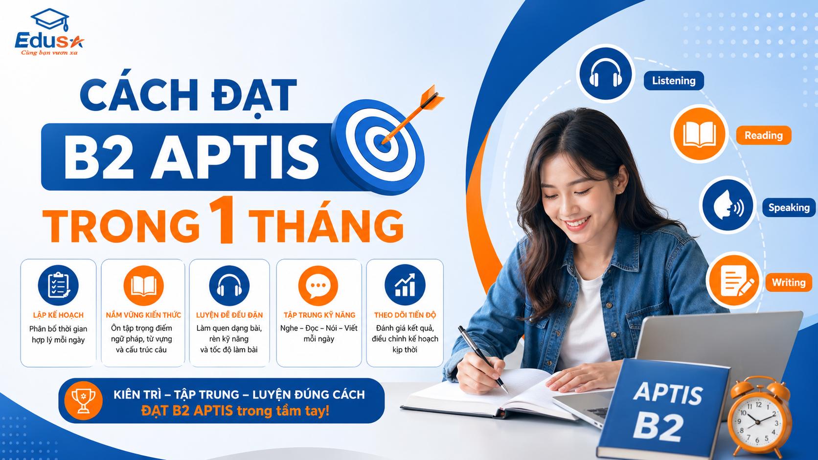 Cách đạt b2 Aptis trong 1 tháng