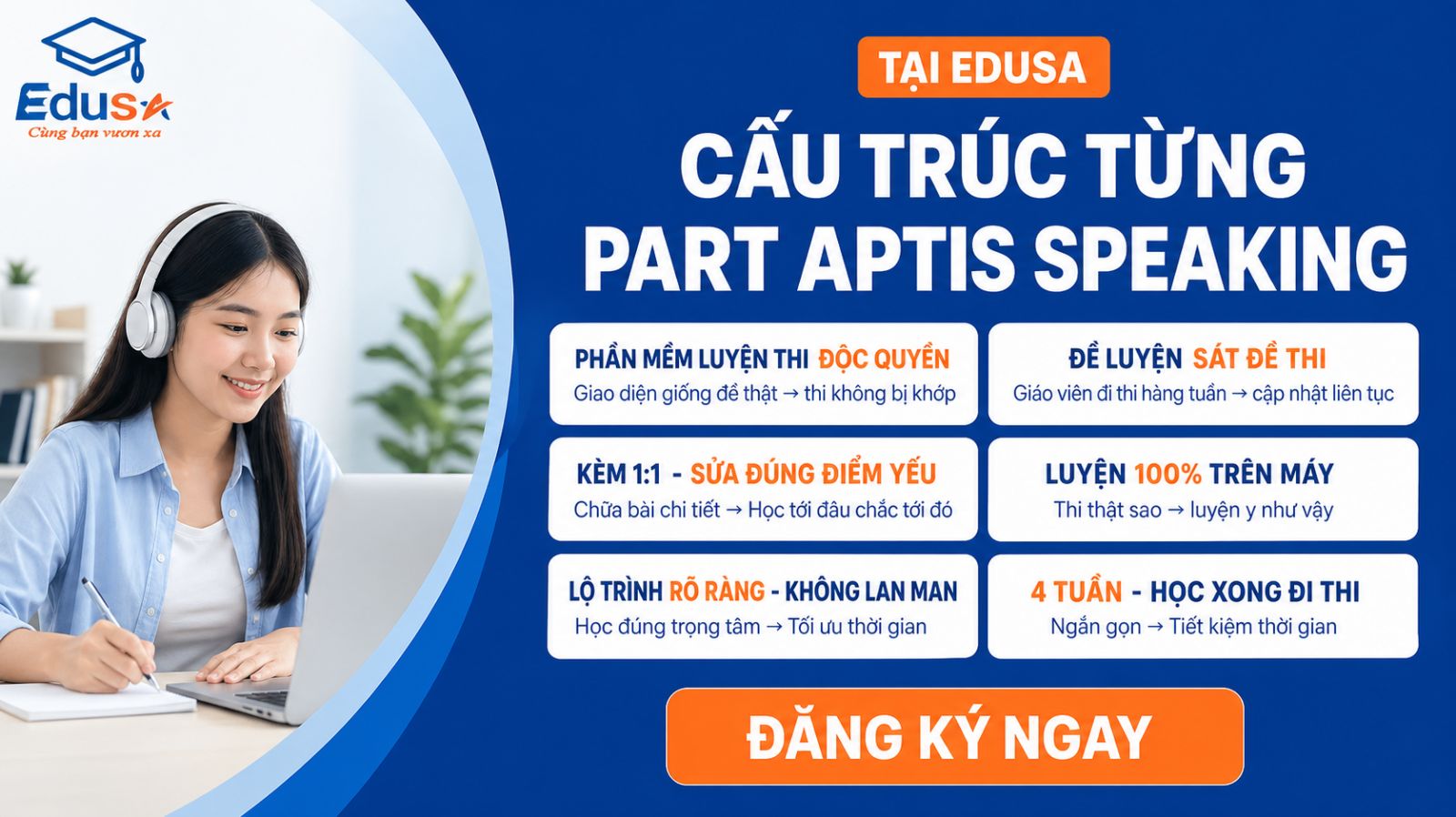 Cấu Trúc Từng Part APTIS SPEAKING