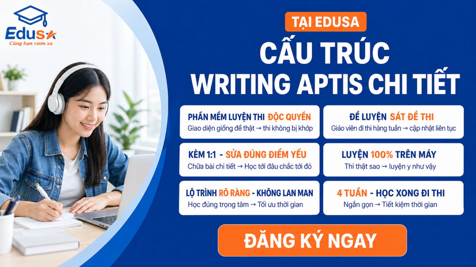 Cấu Trúc WRITING APTIS Chi Tiết