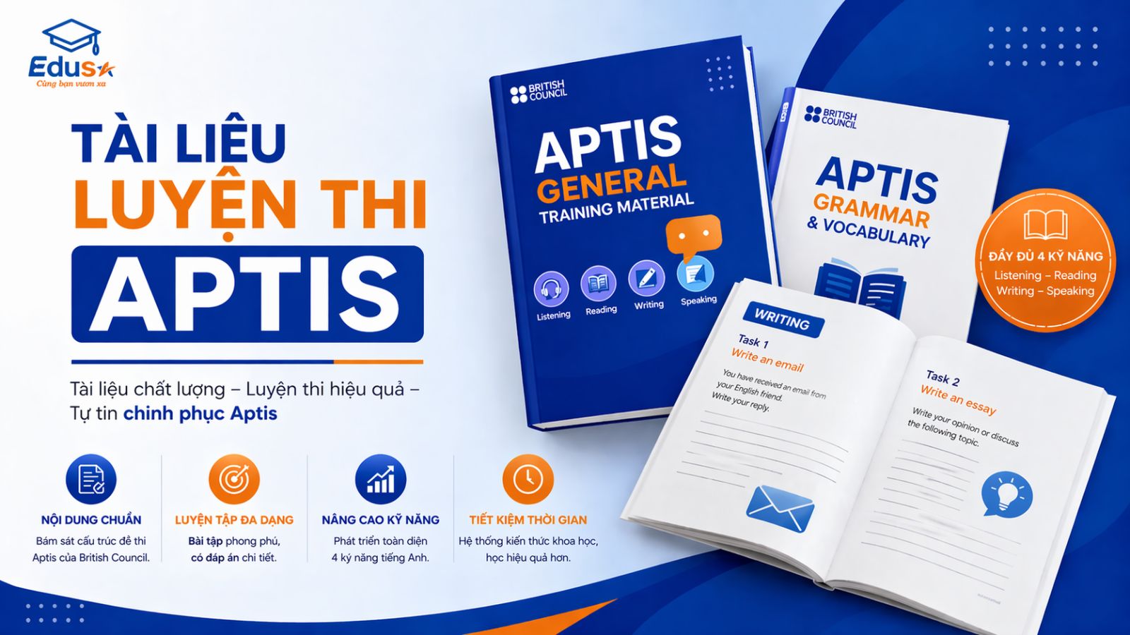 tài liệu luyện thi aptis cho người mới