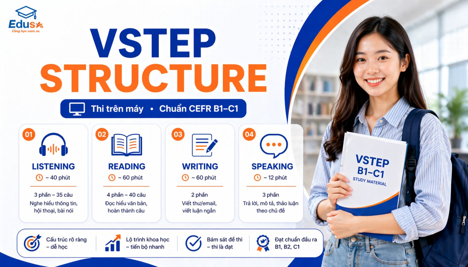 VSTEP STRUCTURE