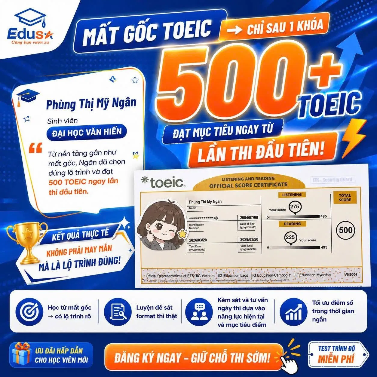 Bảng điểm TOEIC Phùng Thị Mỹ Ngân 500 EDUSA