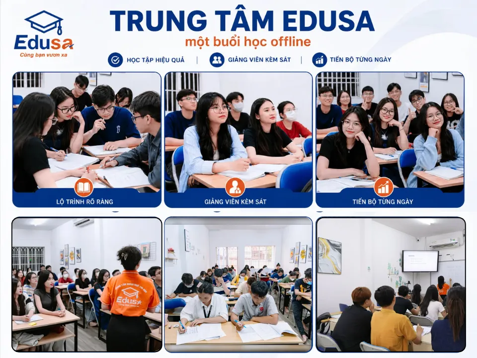 Infographic một buổi học TOEIC Offline tại EDUSA — lộ trình rõ ràng, giảng viên kèm sát, tiến bộ từng ngày