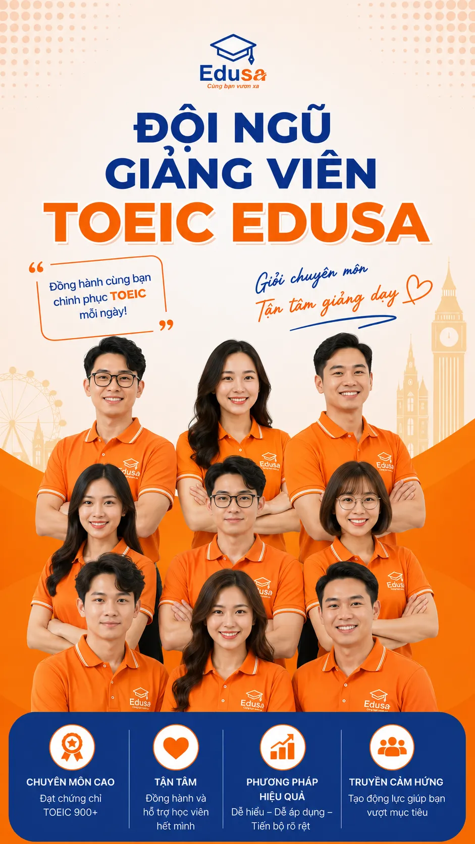 Đội ngũ giảng viên TOEIC tại EDUSA