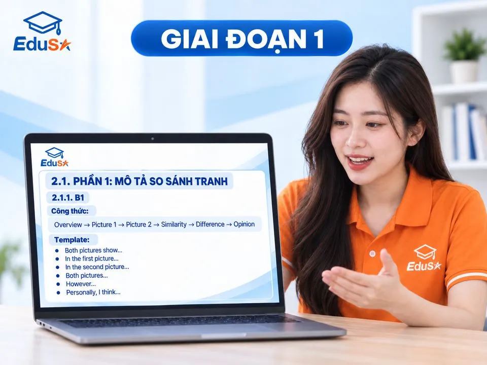 Giáo viên EDUSA hướng dẫn học viên luyện Speaking Aptis phần mô tả so sánh tranh