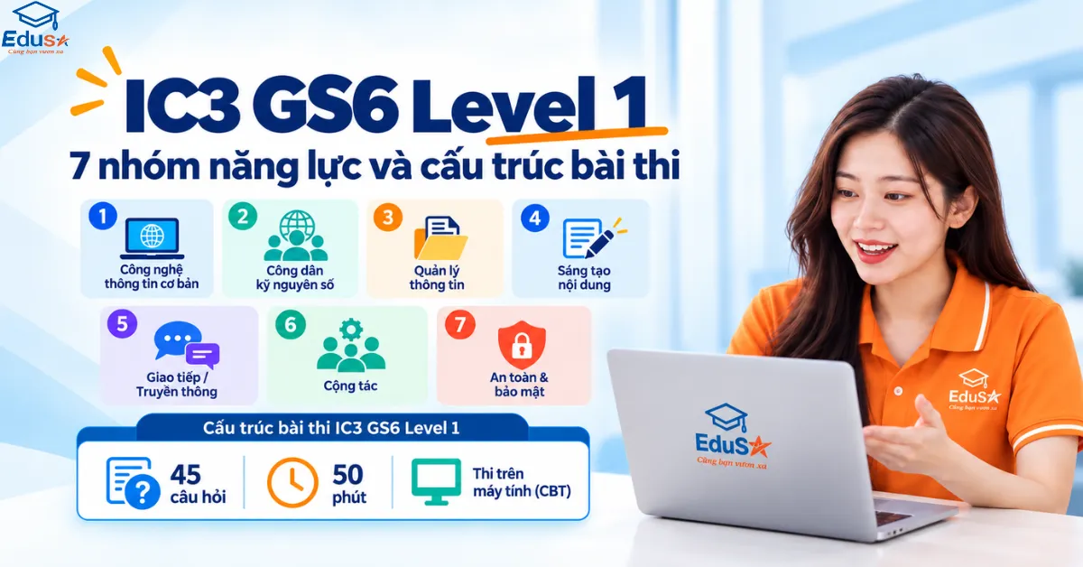 IC3 GS6 Level 1 gồm 7 nhóm năng lực và cấu trúc bài thi