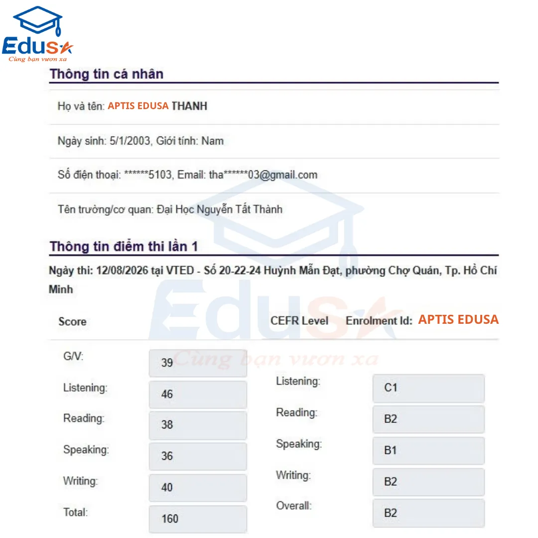Kết quả thi Aptis Overall B2 của học viên EDUSA