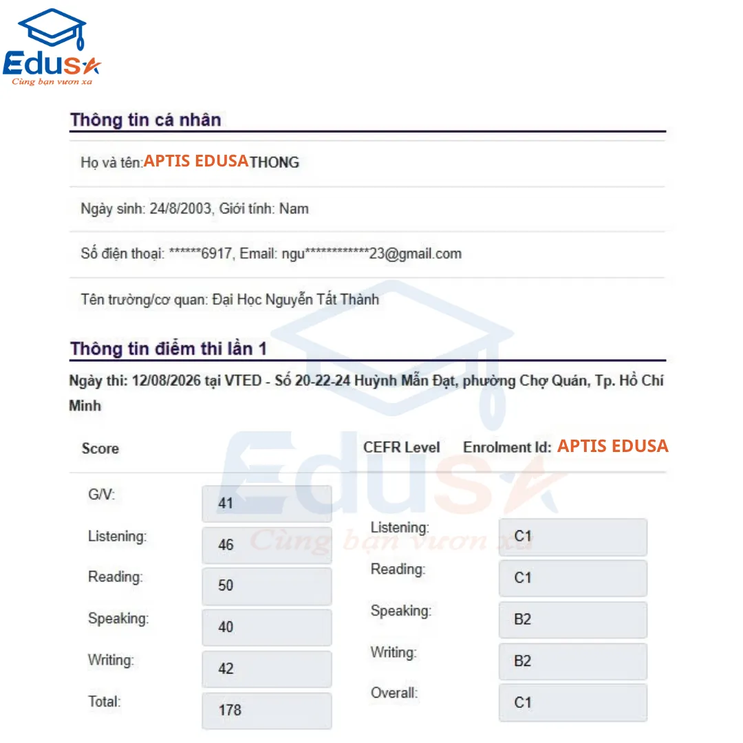 Kết quả thi Aptis Overall C1 của học viên EDUSA