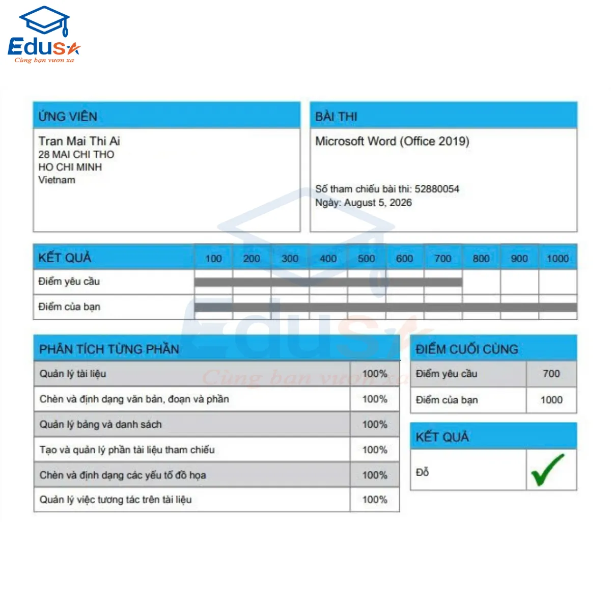 Hình ảnh kết quả MOS Word khác được EDUSA cung cấp để tham khảo