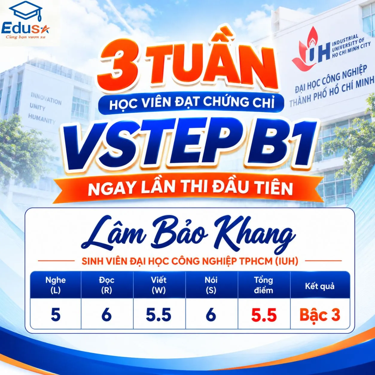 Kết quả VSTEP B1 tổng điểm 5.5 của học viên EDUSA