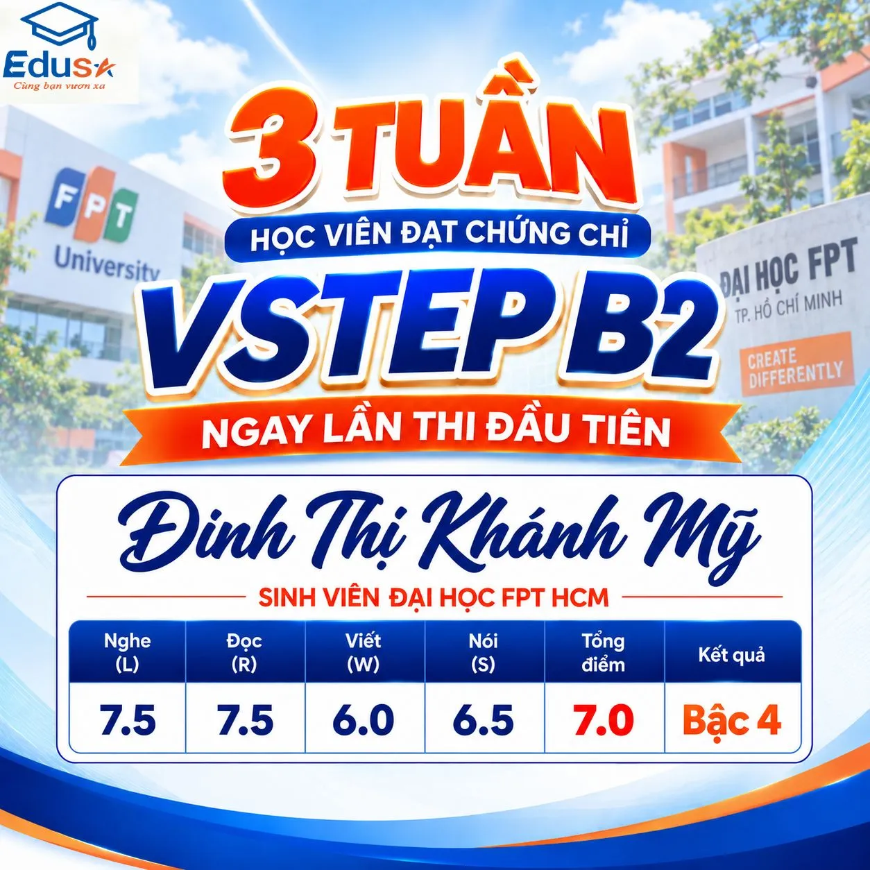Kết quả VSTEP B2 tổng điểm 7.0 của học viên EDUSA