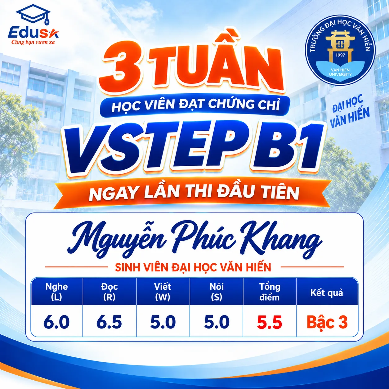 Kết quả VSTEP bậc 3 tổng điểm 5.5 của học viên EDUSA