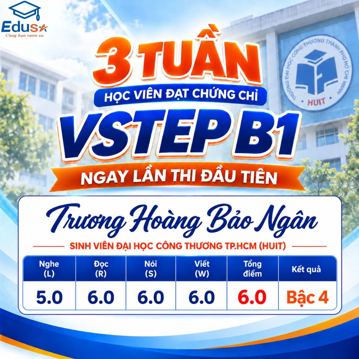 Kết quả VSTEP bậc 4 tổng điểm 6.0 của học viên EDUSA