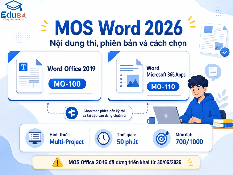 MOS Word 2026 gồm Word Office 2019 MO-100 và Microsoft 365 Apps MO-110