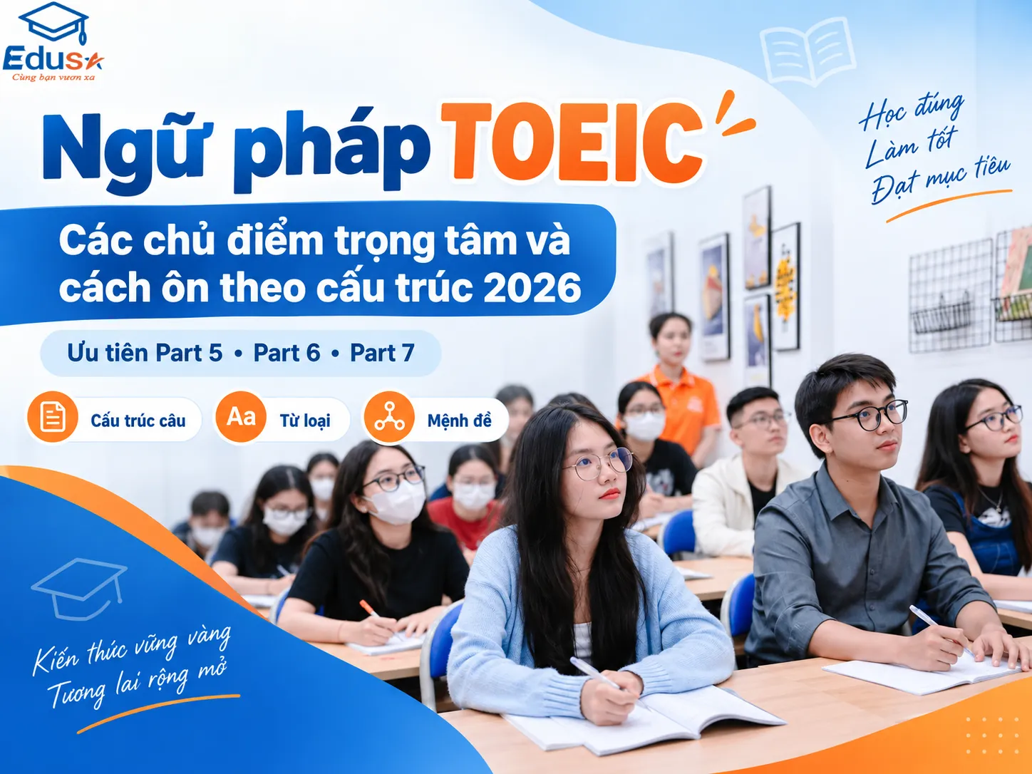 Ngữ pháp TOEIC với các chủ điểm trọng tâm cho Part 5, Part 6 và Part 7